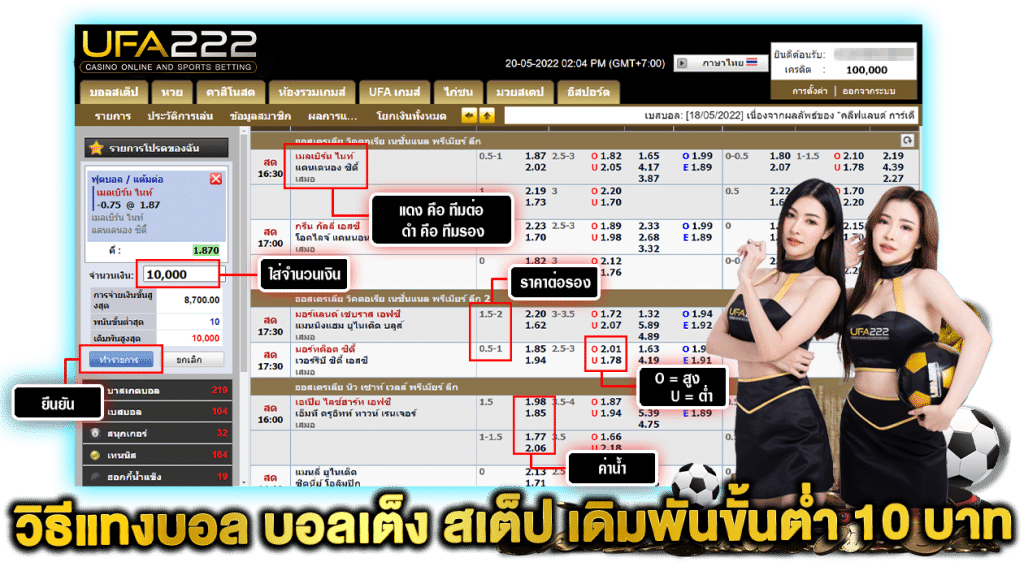 วิธีแทงบอล UFA222